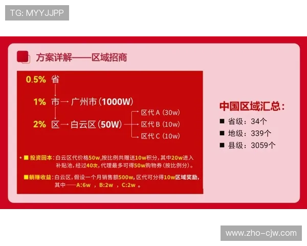 行业内正由单一售票逻辑迈向全周期服务 增强观赛人群品牌粘性